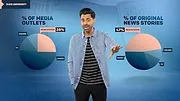 Hasan Minhaj : Un patriote américain