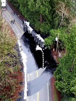 La route de l'enfer : Canada