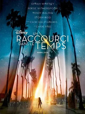 Un raccourci dans le temps