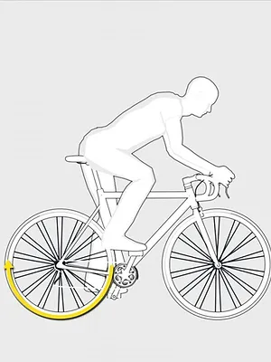 Comment gagner à tous les coups ?