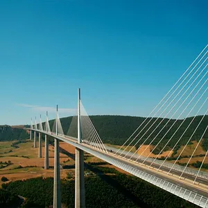 L'Europe vue du ciel